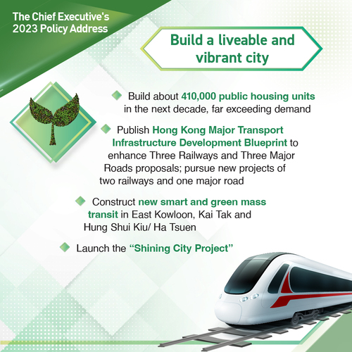 BREAKING: Chief Executive sets out strategies to tackle pressing issues including supply of public housing and transport infrastructure, while putting forward proposals for “smart and green” mass transit and beautification of the city. http://policyaddress.gov.hk
