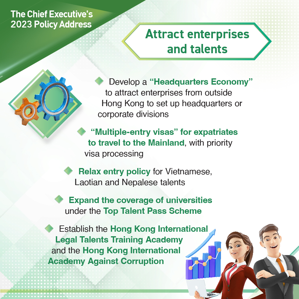 BREAKING: #policyaddress2023 boosts the city’s business competitiveness by promoting a “Headquarters Economy” to attract more international companies and facilitate cross-boundary business travel for foreigners working in #HongKong. http://policyaddress.gov.hk