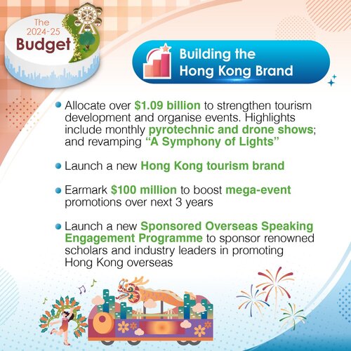 BREAKING: #HongKong to boost tourism through new events, monthly drone shows and more, with additional $1.09 billion dollar funding in the 2024-25 Budget. https://t.co/1R9BC0IrRZ  #hongkong #brandhongkong #asiasworldcity #budget #megaevents #tourism https://t.co/QYmlMWl2xT