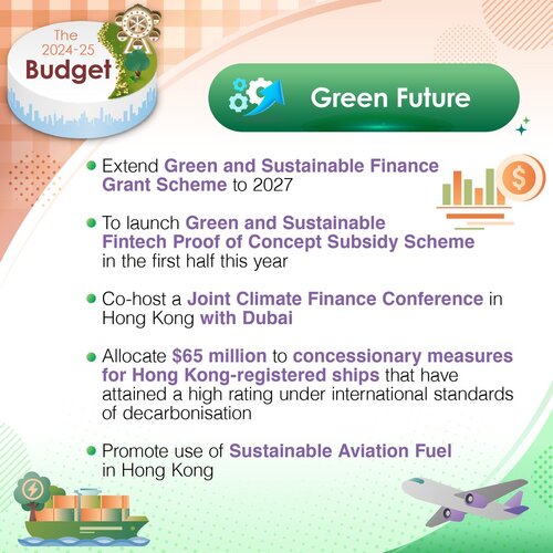 BREAKING: #HongKong to strive for a green future, including promoting green finance and the use of sustainable fuel in the aviation industry and more, as announced in the 2024-25 Budget.  https://t.co/ykJchUYGZP https://t.co/uMCbRDXi4T