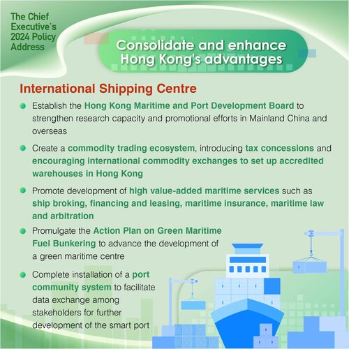 BREAKING: The #policyaddress2024 unveils initiatives to support #HongKong’s leading position as an international shipping centre, including promoting development of high value-added maritime services, creating a commodity trading ecosystem, introducing tax concessions and… https://t.co/CME1GrvQau https://t.co/VPeMWFNUy7