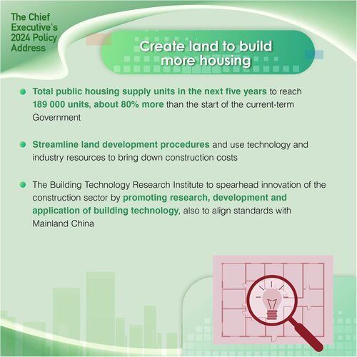 BREAKING: Initiatives to create land to build more housing in #HongKong set out in the #policyaddress2024 include increasing public housing supply, promoting research, development and application of building technology, and more.  https://t.co/evUswHt27s  #hongkong #brandhongkong… https://t.co/MN9hh50DVV https://t.co/MyUSdcuAix