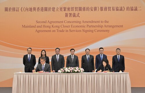 Expanding cross-boundary business! Hong Kong and Mainland officials have agreed new business liberalisation measures to promote cross-boundary trade in services under the unique Mainland &amp; Hong Kong Closer Economic Partnership Arrangement (CEPA). Effective Mar 1, 2025, various… https://t.co/SitMNV1VHz https://t.co/Qff5DK52JS