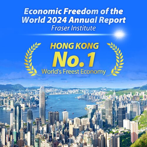 Great news! Hong Kong has regained its cherished ranking as the world's freest economy. The Economic Freedom of the World 2024 Annual Report by Canada-based Fraser Institute (Oct 16) ranks Hong Kong No.1 among 165 economies around the world, up one place from last year. Among the… https://t.co/AYO3wePM0h https://t.co/jPbFHAfdxo