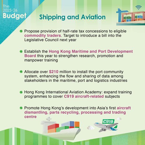 BREAKING: The 2025-26 Budget boosts Hong Kong’s shipping and aviation industries, including port development, commodity trading and establishing the city as Asia’s first aircraft dismantling, parts recycling, processing and trading hub. https://t.co/e0sKE7AgeG  #hongkong… https://t.co/xY5CdNQ2O6 https://t.co/8V5jZpbTwI