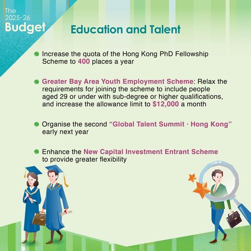 BREAKING: 2025-26 Budget seeks to promote the “Study in Hong Kong” brand and host more international education conferences and exhibitions to attract more non-local students and talents to the city. https://t.co/e0sKE7AgeG  #hongkong #brandhongkong #asiasworldcity #budget… https://t.co/GRQQD8MCkH https://t.co/3yapJvq7wC