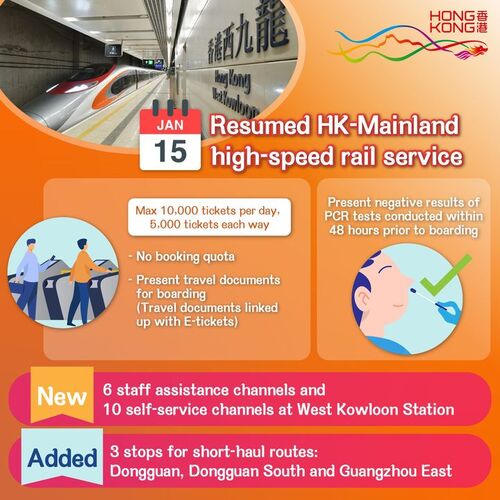 [BREAKING] THE MUCH-COVETED HIGH-SPEED RAIL SERVICES TO RESUME THIS SUNDAY   Starting from Jan 15, a total of up to 10,000 passengers will be able to travel between Hong Kong and the Mainland via the resumed high-speed rail, for the first time since the COVID-19 outbreak three years ago. The daily quota of 5,000 rail passengers in each direction is in addition to the previously announced daily quota of 60,000 daily cross-boundary trips on other forms of transport, representing further reopening of the HK-Mainland boundary. New facilities and e-ticket services will also be available at the West Kowloon Station terminus. Here's a lowdown of what you should know:  https://www.info.gov.hk/gia/general/202301/11/P2023011100678.htm  #hongkong #brandhongkong #asiasworldcity #travel #mainland MTR