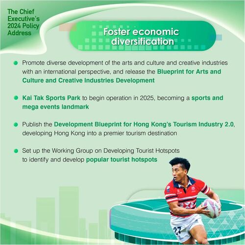 BREAKING: Initiatives to diversify the economy of #HongKong set out in the #policyaddress2024 include promoting development of arts and culture and creative industries, sports and tourism as well as support for SMEs and taking forward the Northern Metropolis vision.  www.policyaddress.gov.hk  #hongkong #brandhongkong #asiasworldcity #policyaddress2024 #PA2024 #artsandculture #tourism #KTSP #megaevents