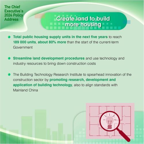 BREAKING: Initiatives to create land to build more housing in #HongKong set out in the #policyaddress2024 include increasing public housing supply, promoting research, development and application of building technology, and more.  www.policyaddress.gov.hk  #hongkong #brandhongkong #asiasworldcity #policyaddress2024 #PA2024 #housing #buildingtechnology