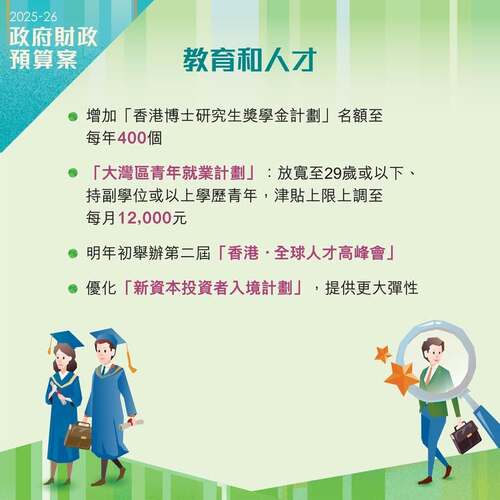 【最新消息】2025-26 年度《財政預算案》宣布舉辦國際教育會議及展覽，並推廣「留學香港」品牌，以吸引更多非本地學生及人才到香港發展。 https://www.budget.gov.hk/2025/chi/index.html  #香港 #香港品牌 #亞洲國際都會 #香港財政預算案 #留學香港 2025-26年度財政預算案