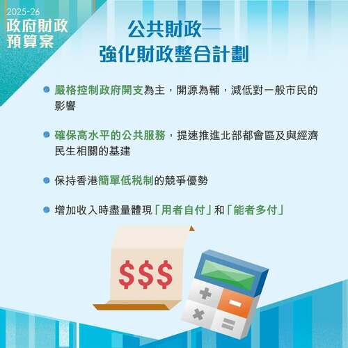 【最新消息】2025-26 年度《財政預算案》提出多項原則以回復公共財政收支平衡，措施以嚴格控制政府開支為主，增加收入時盡量體現「用者自付」，並繼續確保高水平的公共服務及簡單低稅制。 https://www.budget.gov.hk/2025/chi/index.html  #香港 #香港品牌 #亞洲國際都會 #香港財政預算案 #公共財政 2025-26年度財政預算案