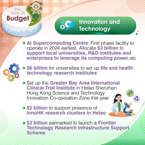 BREAKING: AI supercomputing and life and health technology are among technology sectors set to benefit from initiatives announced in today’s 2024-25 Budget. Find out more.  https://www.budget.gov.hk/2024/eng/id.html  #hongkong #brandhongkong #asiasworldcity #budget #AI #technology #I&T