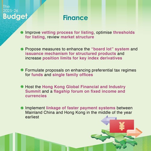 BREAKING: The 2025-26 Budget fosters financial services with proposed tax incentives for funds and single family offices, enhancements to the stock market listing regime and staging more major finance summits.   www.budget.gov.hk  #hongkong #brandhongkong #asiasworldcity #budget #financialservices