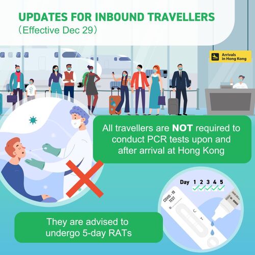 Good news for travellers! Starting tomorrow (Dec 29), Hong Kong will drop a series of epidemic restrictions, aiming to bring the city back to normalcy. Inbound persons arriving from overseas places, the Mainland, Macao and Taiwan will no longer need to conduct mandatory PCR tests upon and after arrival while the city's vaccine pass will also be scrapped. https://lnkd.in/gzExfgzd  #hongkong #brandhongkong #asiasworldcity #COVID19 #TogetherWeFighttheVirus