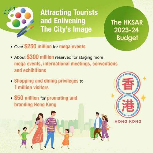BREAKING: More mega events, exhibitions and tourism promotions are set to raise Hong Kong’s profile on the world stage. New funding initiatives in today’s 2023-24 Budget designed to enhance the city’s competitiveness as an events capital in Asia.   https://lnkd.in/gDrJnMUa  #hongkong #brandhongkong #asiasworldcity #budget #megaevents #tourism