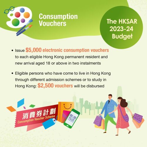 BREAKING: Eligible Hong Kong residents and new arrivals are set to receive electronic consumption vouchers worth $5,000, in today’s Budget.   https://lnkd.in/gDrJnMUa  #hongkong #brandhongkong #asiasworldcity #budget #consumptionvouchers  