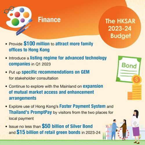 BREAKING: New initiatives in today’s 2023-24 Budget aim to strengthen competitiveness of the global financial centre. Introducing a listing regime for advanced technology companies, reforming GEM, expanding mutual market access between Hong Kong and Mainland China markets are a few of the highlights.  https://lnkd.in/gDrJnMUa  #hongkong #brandhongkong #asiasworldcity #budget #financialservices #listing