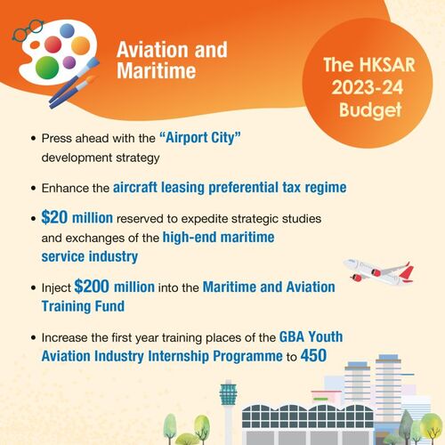 BREAKING: Two of Hong Kong’s key sectors, aviation and maritime, are set to benefit from 2023-24 Budget initiatives. These include tax incentives to attract aircraft leasing companies and extra funding to train new talents in aviation and maritime.   https://lnkd.in/gDrJnMUa  #hongkong #brandhongkong #asiasworldcity #budget #aviation #maritime 