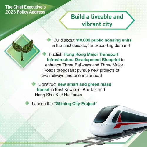 BREAKING: Chief Executive sets out strategies to tackle pressing issues including supply of public housing and transport infrastructure, while putting forward proposals for “smart and green” mass transit and beautification of the city.   www.policyaddress.gov.hk  #hongkong #brandhongkong #asiasworldcity #policyaddress2023 #PA2023 #housing