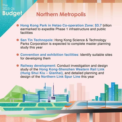 BREAKING: The 2025-26 Budget supports Hong Kong’s long-term development by taking forward Northern Metropolis projects covering innovation and technology, convention and exhibition facilities and railway development. https://lnkd.in/dsXUJVxq  #hongkong #brandhongkong #asiasworldcity #budget #NorthernMetropolis