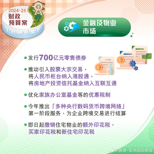 【最新消息】今日公布的2024-25 年度《财政预算案》宣布进一步扩大 #香港# 与内地的跨境互联互通金融服务，并推出多项相关措施。

了解更多：
http://t.cn/A6YYqTY3
http://t.cn/A6YYttW9
http://t.cn/A6YYVpqY

#香港##香港品牌##亚洲国际都会##财政预算案##互联互通##金融服务# ​