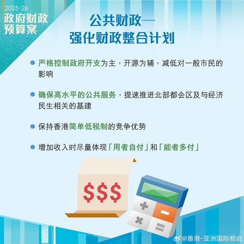 【最新消息】2025-26 年度《财政预算案》提出多项原则以回复公共财政收支平衡，措施以严格控制政府开支为主，增加收入时尽量体现「用者自付」，并继续确保高水平的公共服务及简单低税制。
http://t.cn/A61WsvfD

#香港##香港品牌##亚洲国际都会##香港财政预算案##公共财政# ​